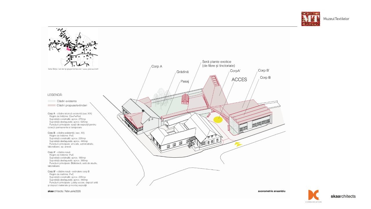 Muzeul Textilelor_randări 2026 (1)